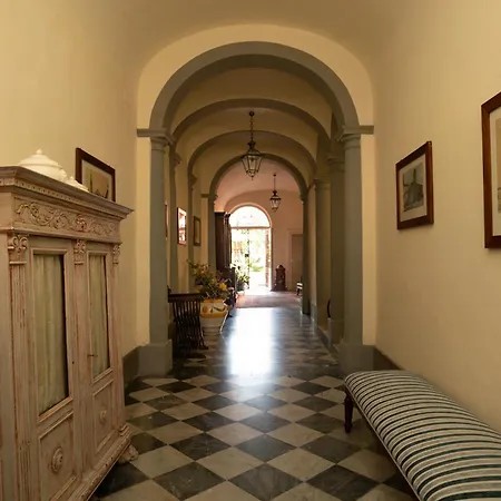 Appartamento Grand Tour